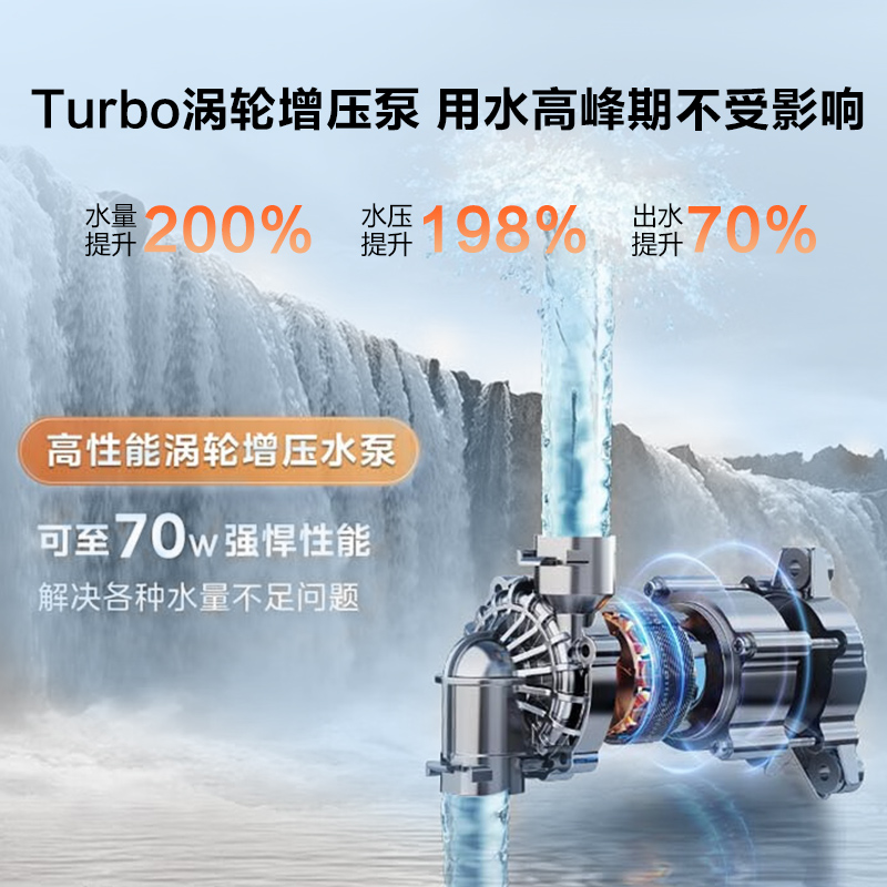 美的燃气热水器 一级降噪16升家用天然气增压零冷水JSQ30-M9S Ultra 无冷感下置风机M9S Ultra安睡高清大图