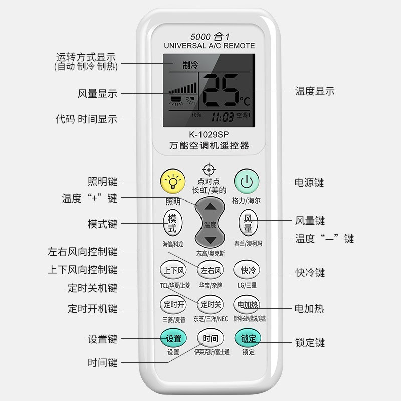 万能空调遥控器多用遥控开关通用格力美的海尔海信A268