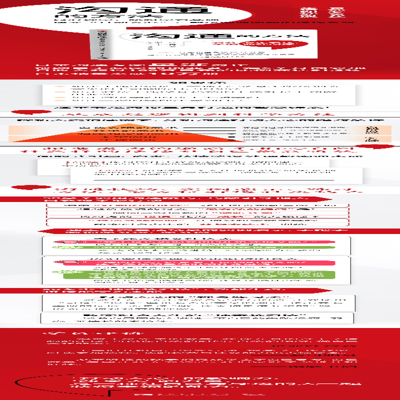 [M]沟通的方法 看你怎么表达,生活如你所愿-9787515366548