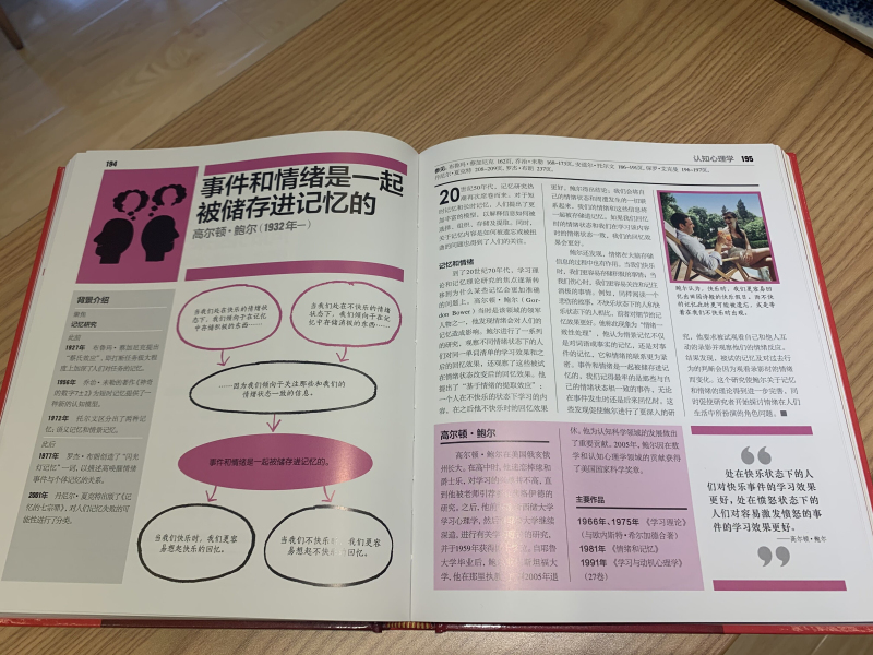[正版] DK心理学百科典藏版 心理学百科书 心理学家思想成就解读人类文明史上心理学经典思想人格心理学认知心理学心理学高清大图