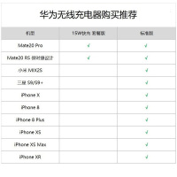 华为无线充电器15W标准版 CP60 黑色 适用mate20pro/p20/pro保时捷/苹果8XR XS MAX等