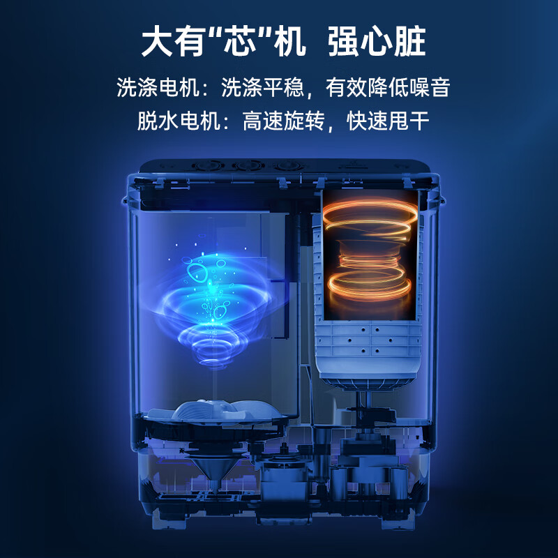 小鸭8.5公斤双桶洗衣机半自动双缸双筒家用租房宿舍小型迷你老式带甩干洗脱一体特价高清大图