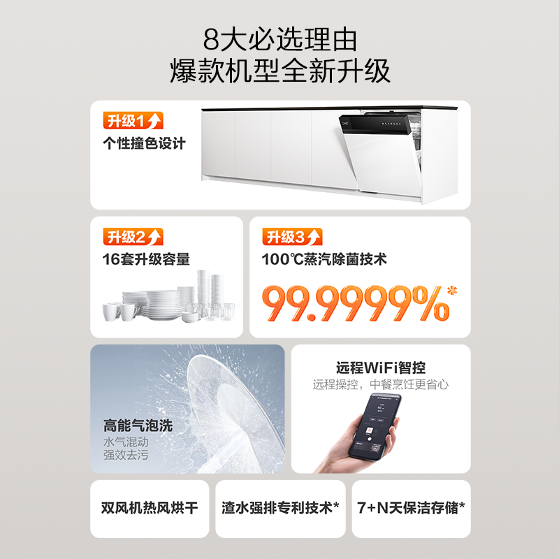 方太嵌入式熊猫洗碗机02-B-V6 100℃蒸汽除菌 洗消烘99.9999%除菌率 16套大容量 10+5洗涤程序