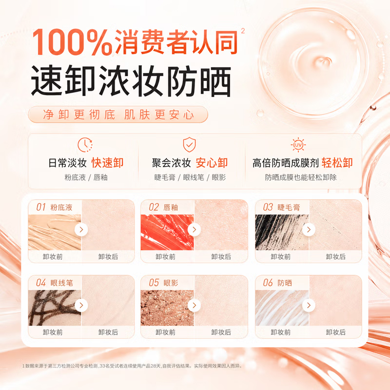 ddg 净润4.0卸妆膏(白桃香)110ml一正一替高清大图