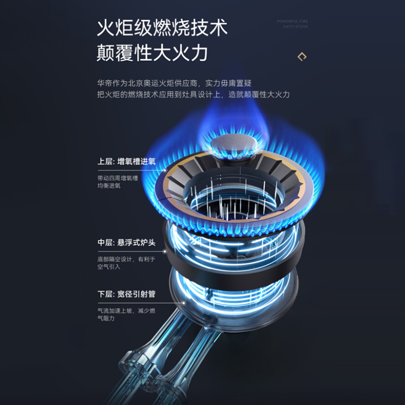 华帝(vatti)5.2KW火力燃气灶天然气双眼灶具厨房家用台嵌式可调节离子熄火保护JZT-i10075B高清大图