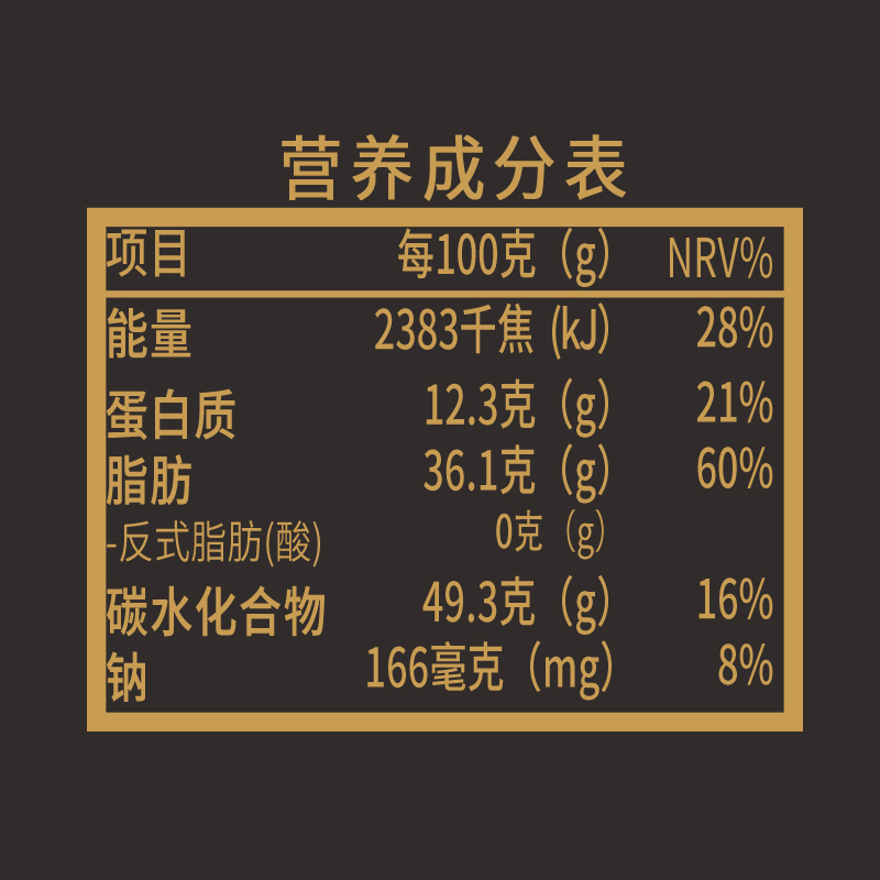 [99元任选12件]比比赞松露黑巧克力250g休闲零食食品网红糖果年货礼糖圣诞节送女友礼物(代可可脂)