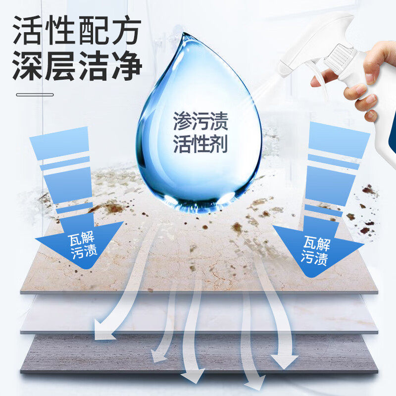 巨奇大理石清洁护理套装瓷砖养护抛光保养打蜡专用去污清洗剂2848高清大图