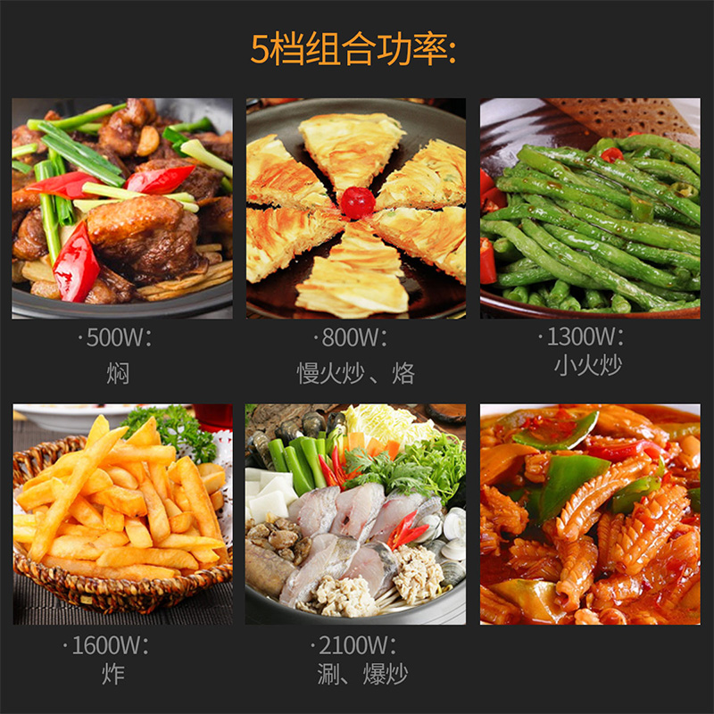 荣事达(Royalstar)电蒸锅电热锅电煮锅电炒锅多用途锅三层大容量DRG-36A 6.5L高清大图