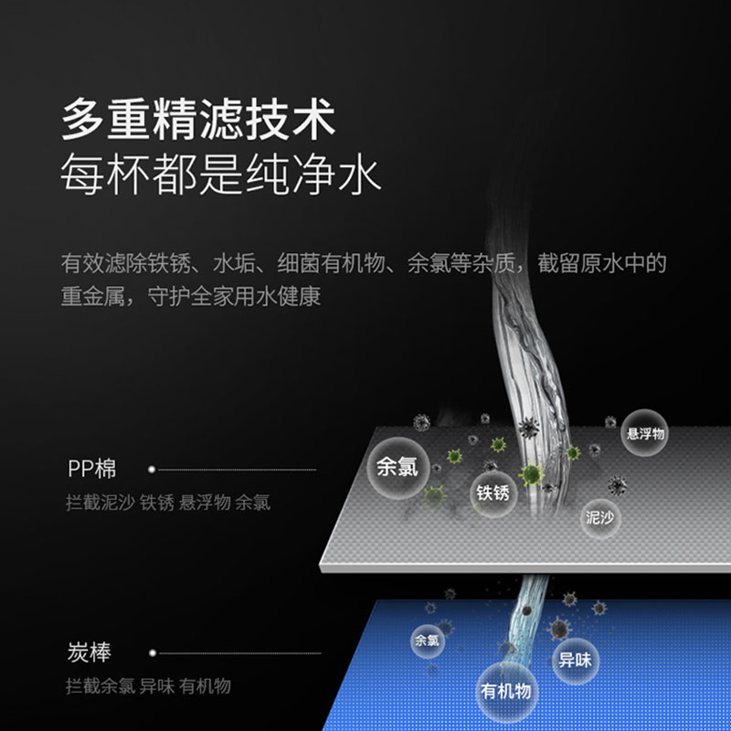 美国杜邦(DUPONT)反渗透400G大通量滤除细菌病毒DPW726R (WiFi版)净水器高清大图