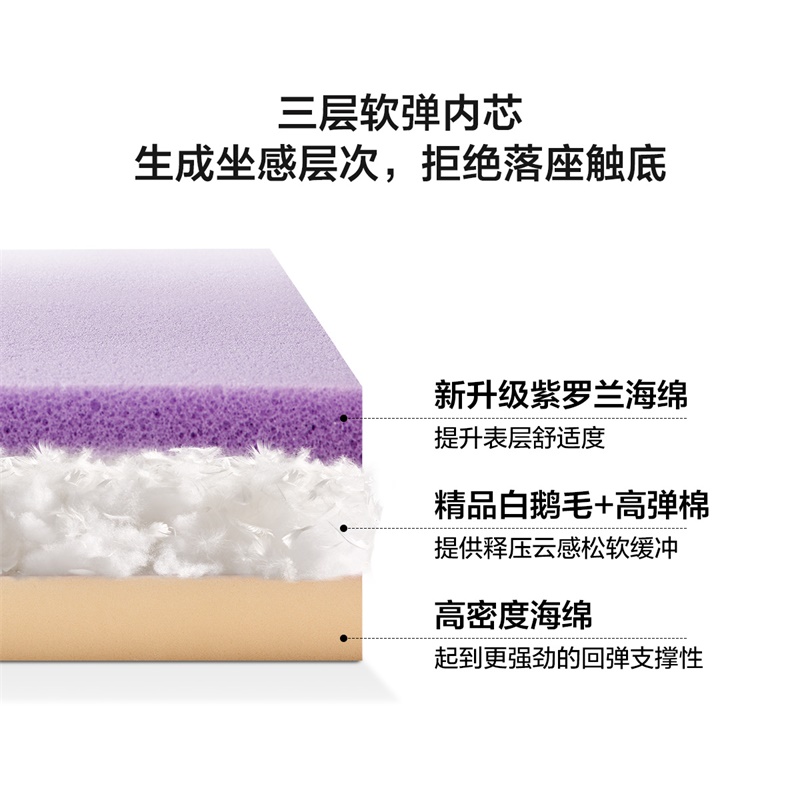 全友家居电动皮沙发102956高清大图