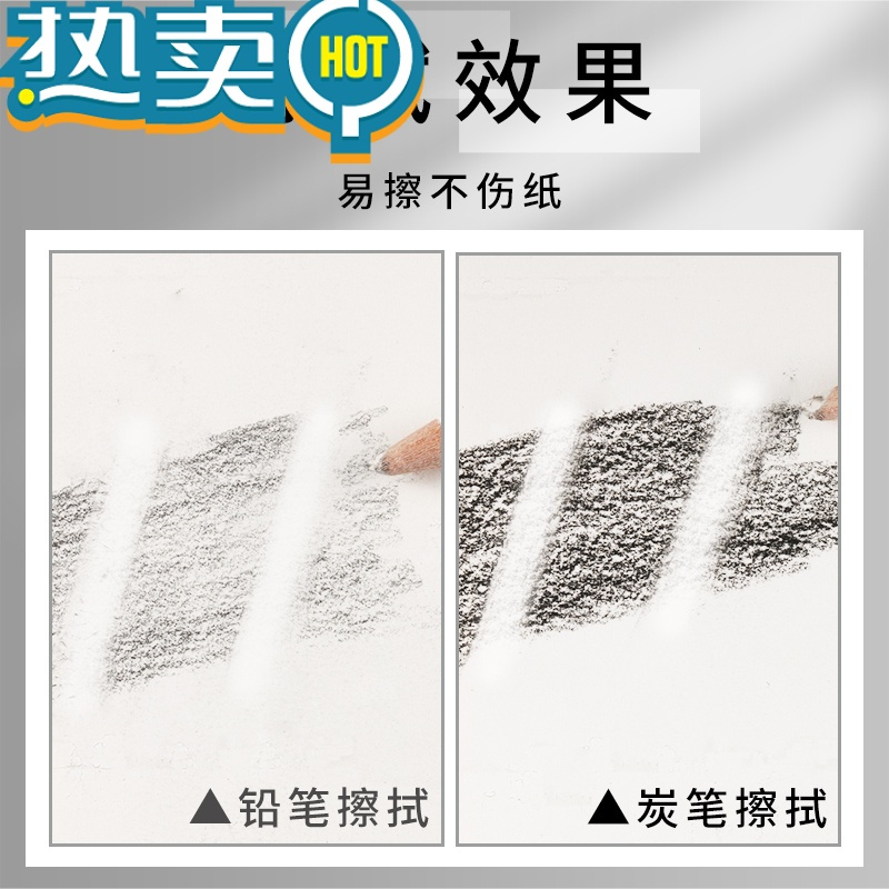 绿彩虹光高光橡皮笔素描专用橡皮擦专业美术不易留痕擦的干净美术生绘画笔型笔式象皮像皮擦学生画材用品 1支装(高光橡皮笔)送