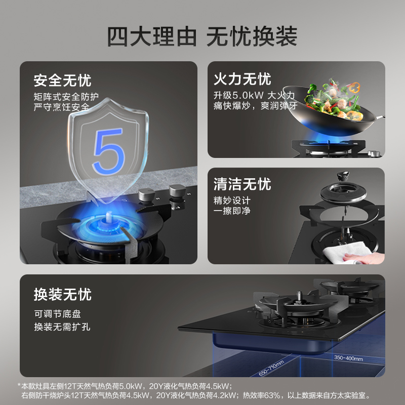 方太5.0kW燃气灶双眼灶煤气灶单灶具燃气灶嵌入式灶煤气炉防爆玻璃灶台炉具炉灶防干烧02-DA21B
