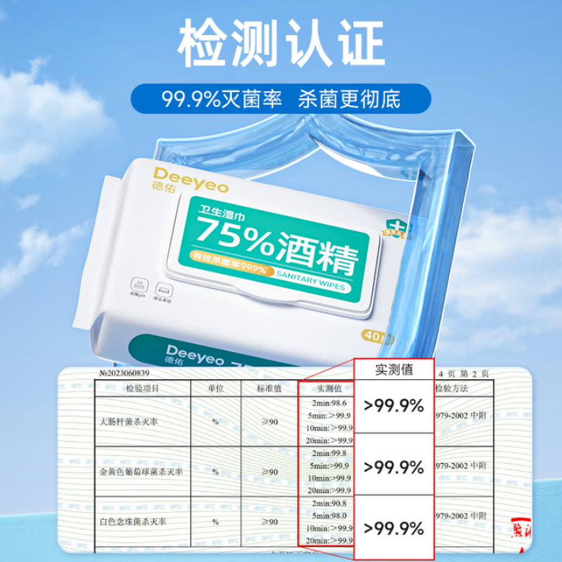 德佑75度酒精湿巾杀菌湿巾纸学生儿童杀菌除菌专用家用大包实惠装 [居家推荐] 40抽 4包高清大图