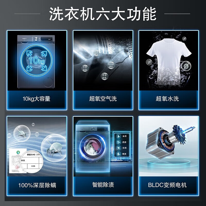 西门子 WG54A2E10W+WQ55A2D10W 洗烘套装10+10kg全自动超氧空气洗 超氧黑科技 洗烘套装高清大图