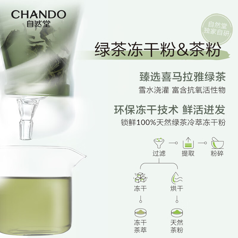 自然堂喜马拉雅茶泥净颜清洁面膜100g(单位:瓶) 绿色高清大图