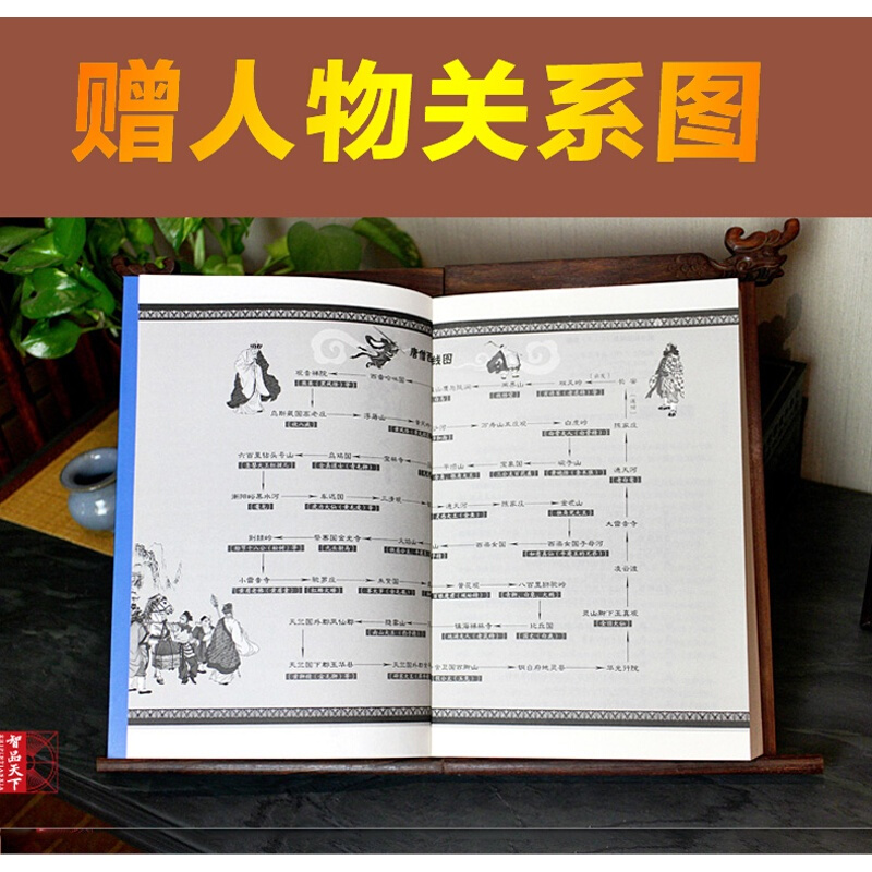 [醉染正版]西游记原著正版成人年版上下两册100回无删减难字注音无障碍阅读中国古典小说四大名著西游记文言文吴承恩著学生版高清大图