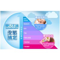 婴儿本铺(BABYHONPO)纸尿裤 天使之吻尿不湿S号(38+4)片适用6kg-11kg
