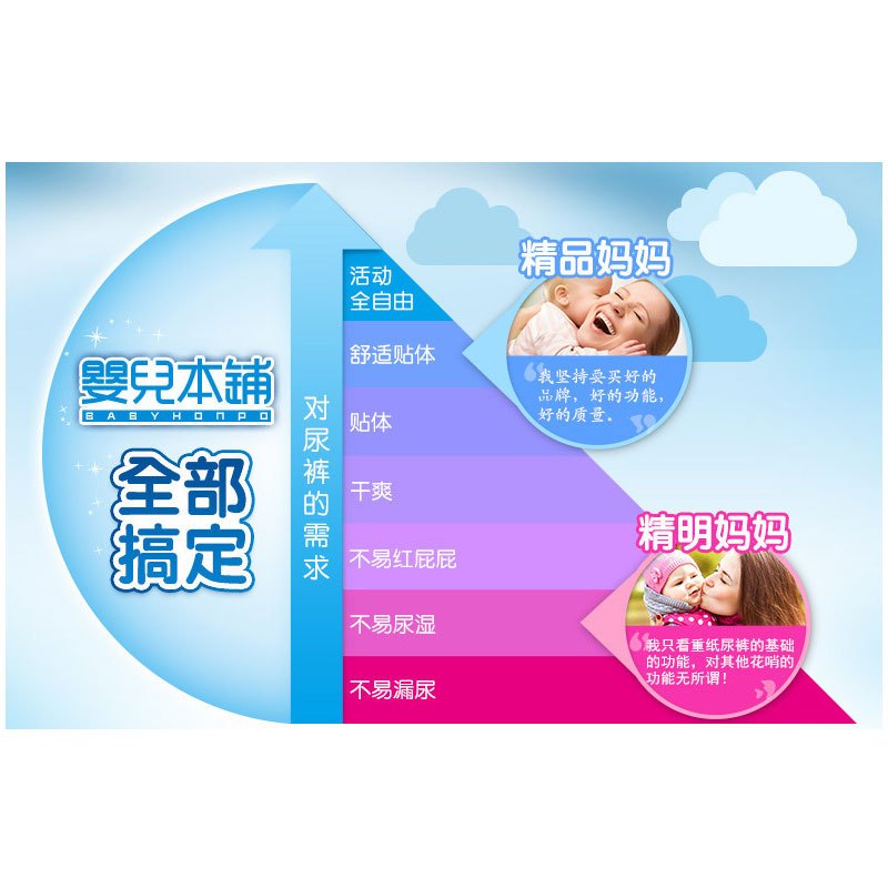 婴儿本铺(BABYHONPO)纸尿裤 天使之吻尿不湿S号(38+4)片适用6kg-11kg