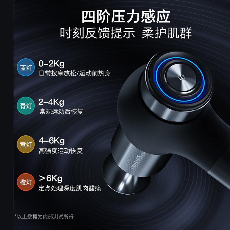 飞利浦(PHILIPS)大金刚筋膜枪专业级肌肉放松按摩器仪专业高档肌膜颈膜抢健身电动男女大功率高级按摩枪父母礼物 运动专