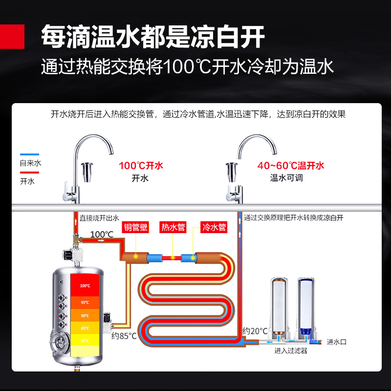德玛仕(DEMASHI)商用直饮机开水器全自动电热烧水机医院学校用SRZ-30/SRZ-3L柜式LG一开二温