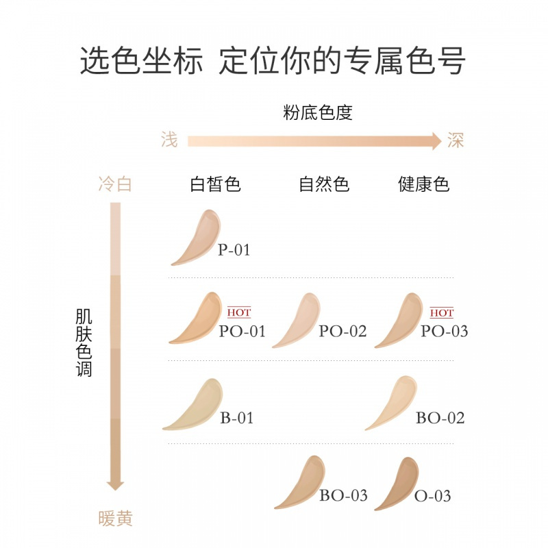 [国内专柜版正品保证]兰蔻LANCOME持妆轻透粉底液30mlP-01陶瓷白适合白皙肤色无惧油汗轻薄遮瑕