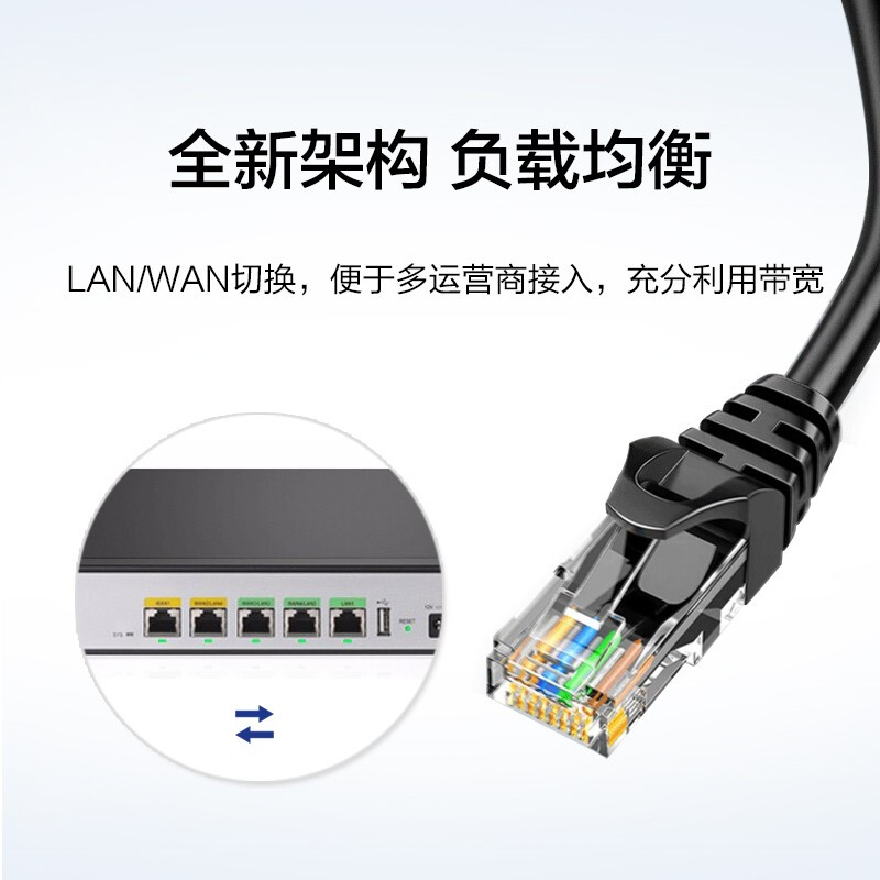新华三(H3C) 有线路由器ER3200G3高清大图