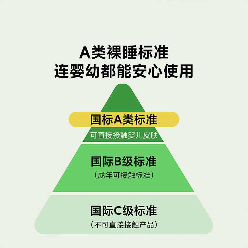 8H蚕丝被100%纯蚕丝夏凉被夏季可机洗凉感被子家用双面可用薄被芯
