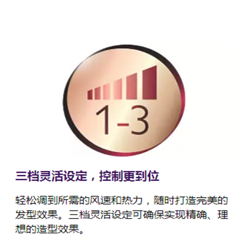 飞利浦电吹风机HP4989/00家用世界通用电压负离子手柄可折叠吹风筒