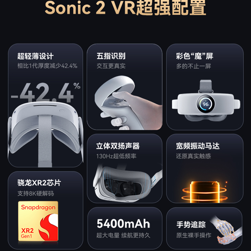 泰迪信TDSSonic2VR眼镜一体机智能影像高清大图