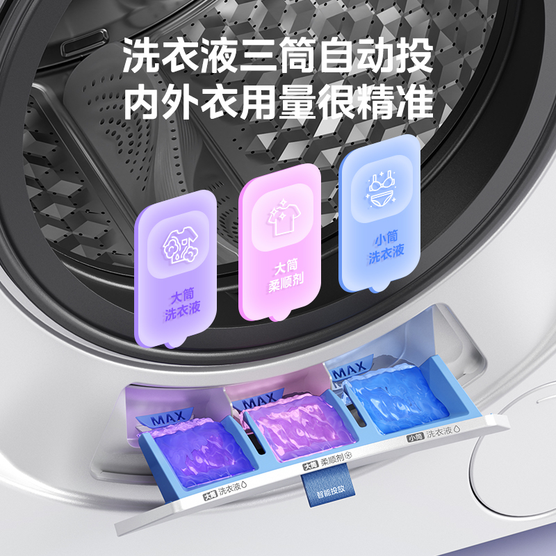 美的(Midea)三筒洗衣机洗烘一体+烘干机 洗烘套装全自动 分区洗[可爱多MD11DDEX+10HEX]懒人三桶高清大图