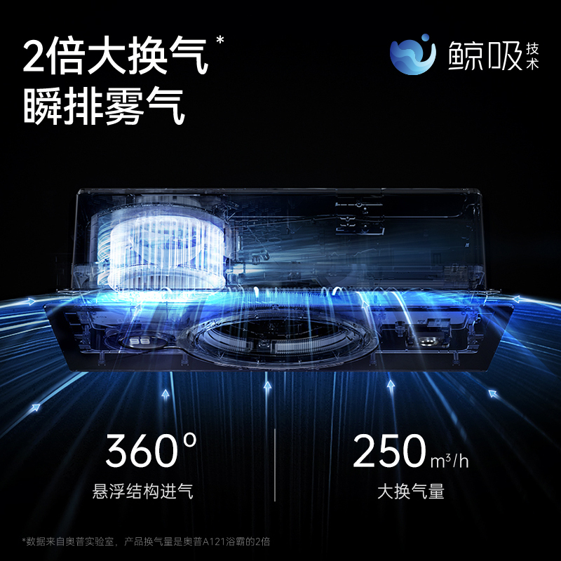 奥普(AUPU)浴霸Q360C [潘展乐同款]热能环浴霸 风暖两档速热360度强风鲸吸大换气