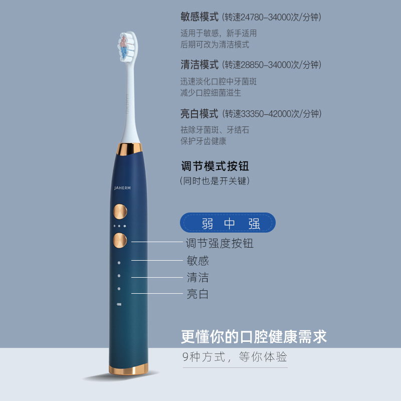 电动牙刷成人声波充电式全自动软毛刷头牙结石洁牙器礼盒送礼学生女生情侣男女士款 浪漫粉色[共4支刷头+旅行收纳盒]