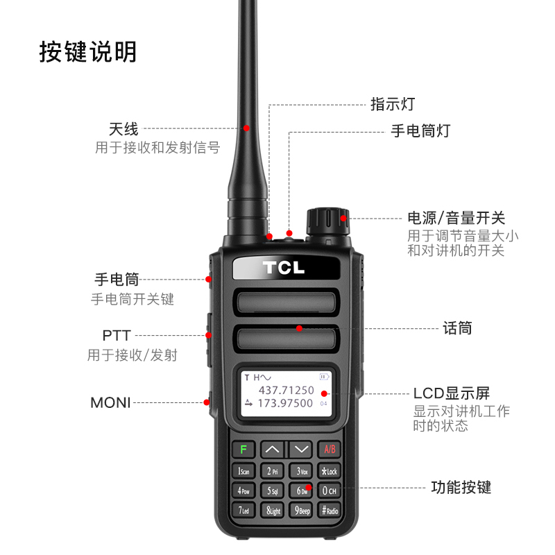 TCL 对讲机HTUV1 Plus 专业无线对讲机大功率远距离 商用民用双频双段 调频对讲机自驾游户外对讲机手持台