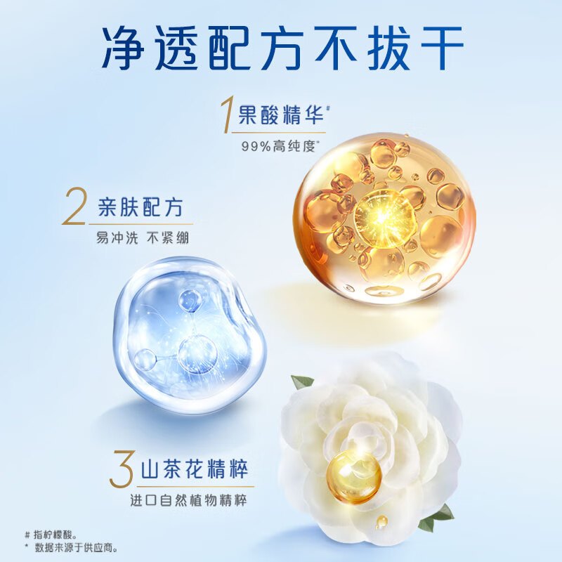 舒肤佳 净透啫喱沐浴露 山茶花香380g 含果酸 持久留香高清大图