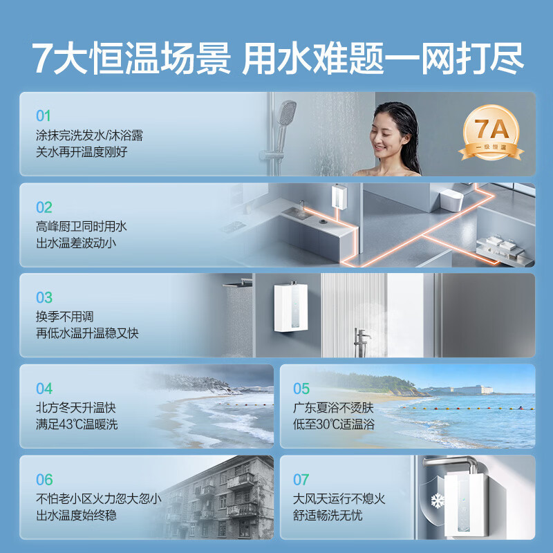 万和[豆蔻LS5 ]16升天然气7A一级恒温 超一级能效大水量 节能直流变频风机 燃气热水器高清大图