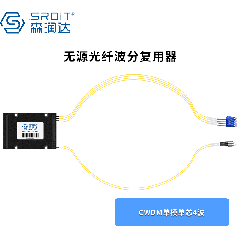 SRDIT(森润达)WDM无源光纤波分复用器ABS光纤倍增器CWDM粗波分DWDM密集波分插片式光分路器 CWDM4波