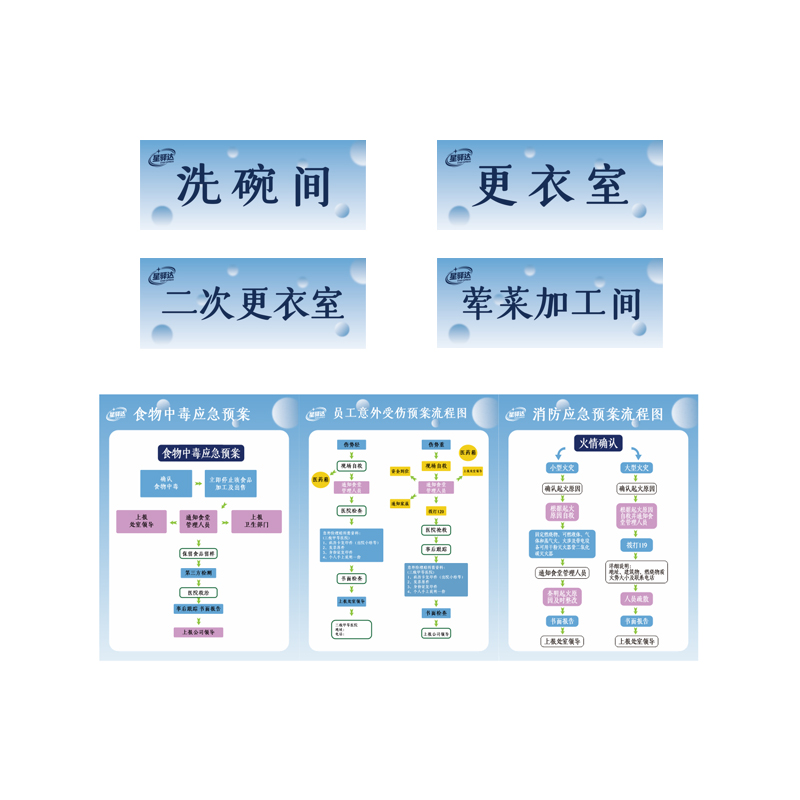 死角抹布:可移车贴;约0.2*0.1m/套高清大图