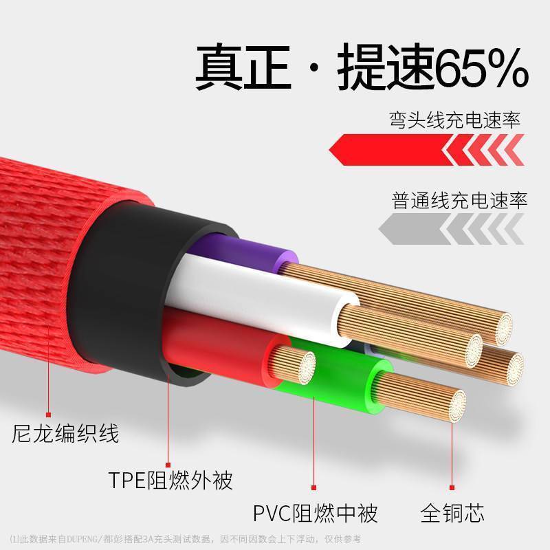 iPhone6数据线苹果6s加长5s手机7Plus充电线8X器弯头5快充iphonex冲电sp平板se闪充适用ipad短