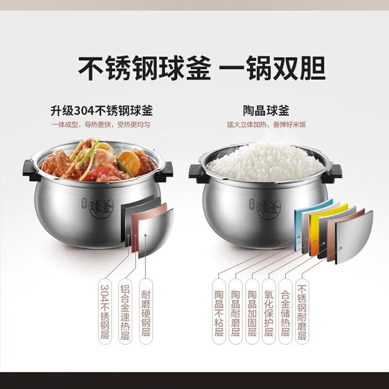 苏泊尔(SUPOR)电压力锅双胆球釜快速鲜呼吸IH电磁加热5L/升容量2200W大火力开盖收汁SY-50FH77Q高清大图