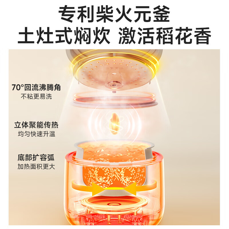 小熊(Bear)电饭煲 电饭锅 4L陶瓷油快煮 智能大火力防溢预约多功能3-8人米饭锅DFB-B40Z9高清大图