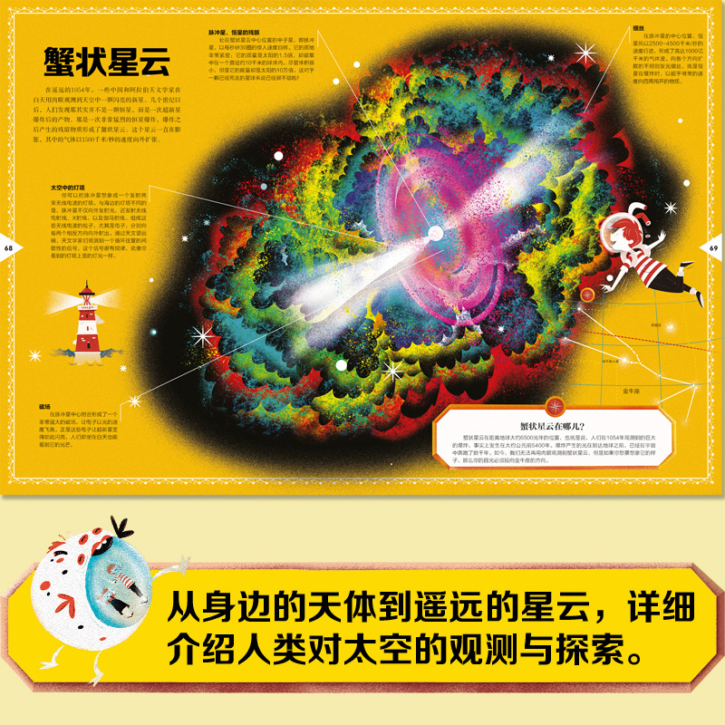 [醉染正版]太空大揭秘精装绘本中国儿童太空百科全书揭秘太空翻翻书科普类书籍小学生一二三四五年级课外书科普读物儿童科普绘本高清大图