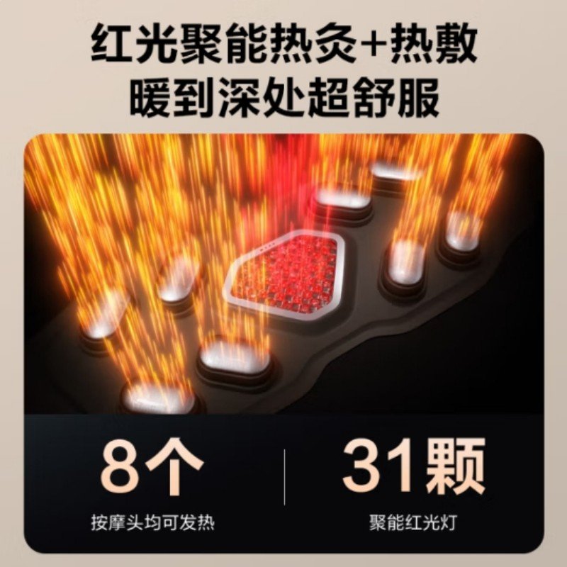 SKG S2133YA G7系列1代 SKG腰部按摩仪 5V(单位:台) 晨曦金高清大图