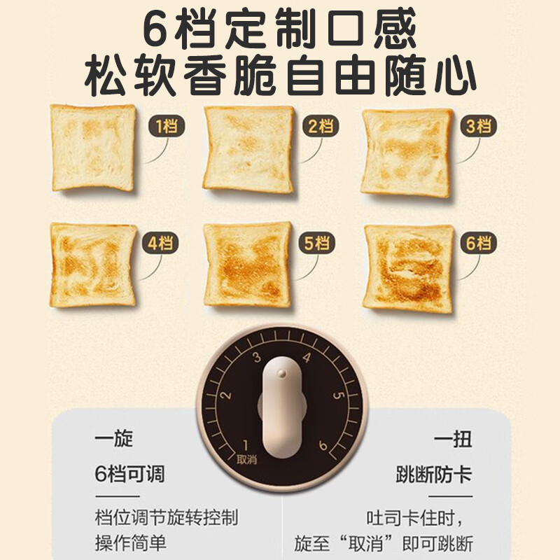 小熊(Bear)面包机烤三明治面包片功能轻食机 6档烘烤带防尘盖 DSL-C02W1高清大图