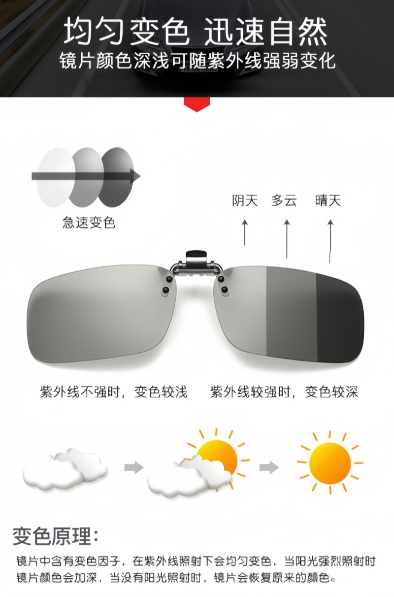 铁洋 太阳镜夹片 遮阳镜夹片 墨镜夹片 偏光日夜两用变色 副高清大图