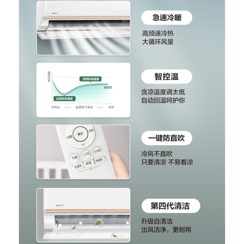 美的空调KFR-50GW/G2-3(工程机)