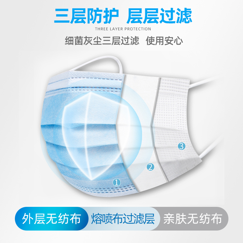 奥美医疗医用外科口罩袋装10只/袋共5袋50只环氧乙烷灭菌一次性防护三层含熔喷布宽耳带亲肤柔和内里透气
