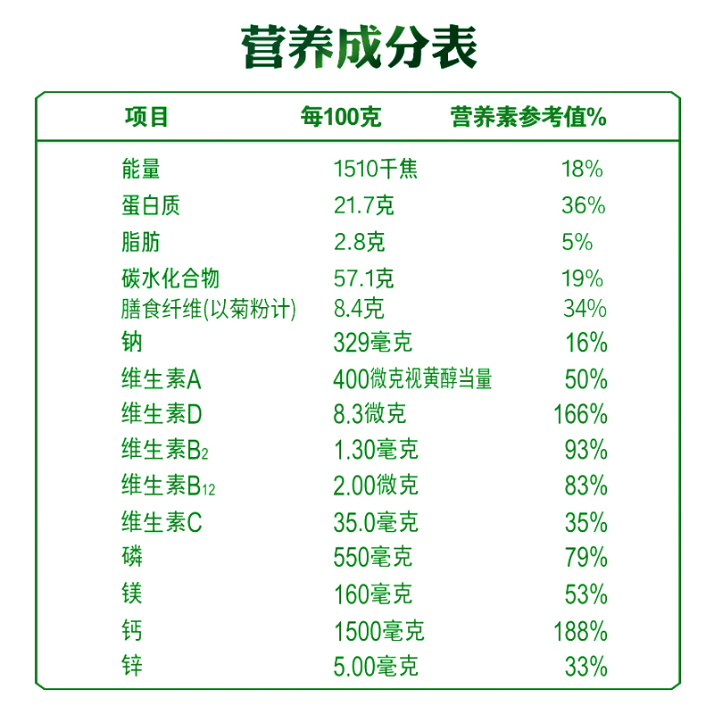 安怡金装高钙低脂配方奶粉800g*2罐礼盒装中老年人奶粉