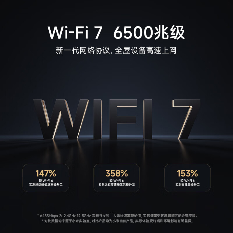 小米路由器BE6500 WiFi7 6500兆级全2.5G网口4核高通处理器家用路由器