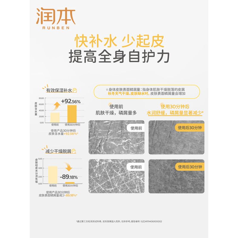 润本(RUNBEN)婴童蛋黄油特护精华棒18g+蛋黄油身体棒50g儿童面霜保湿霜润肤乳高清大图