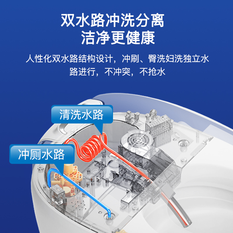西屋(WESTINGHOUSE) WHJ-M11智能马桶一体机冲水智能坐便器高清大图